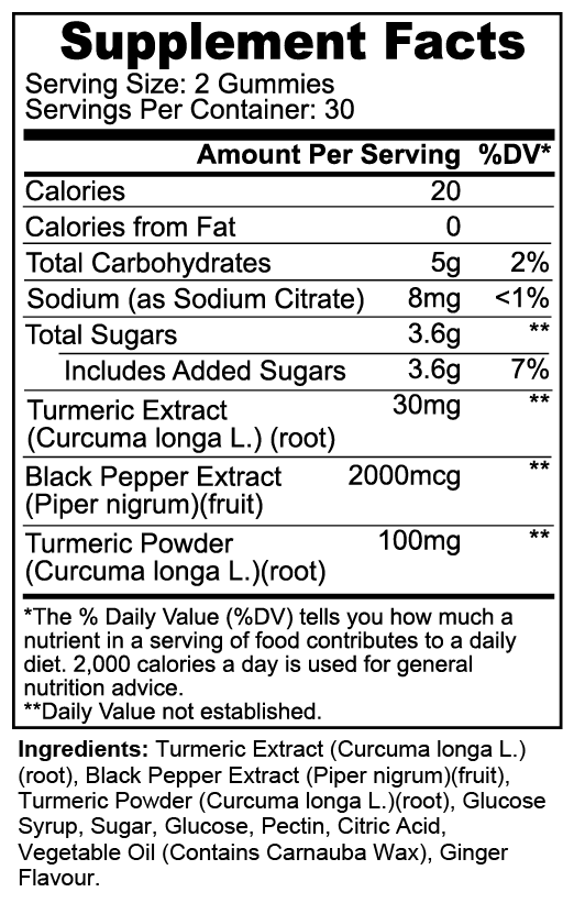 Goldenix Turmeric Gummies - Naturalis